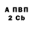 A PVP СК Salih SY